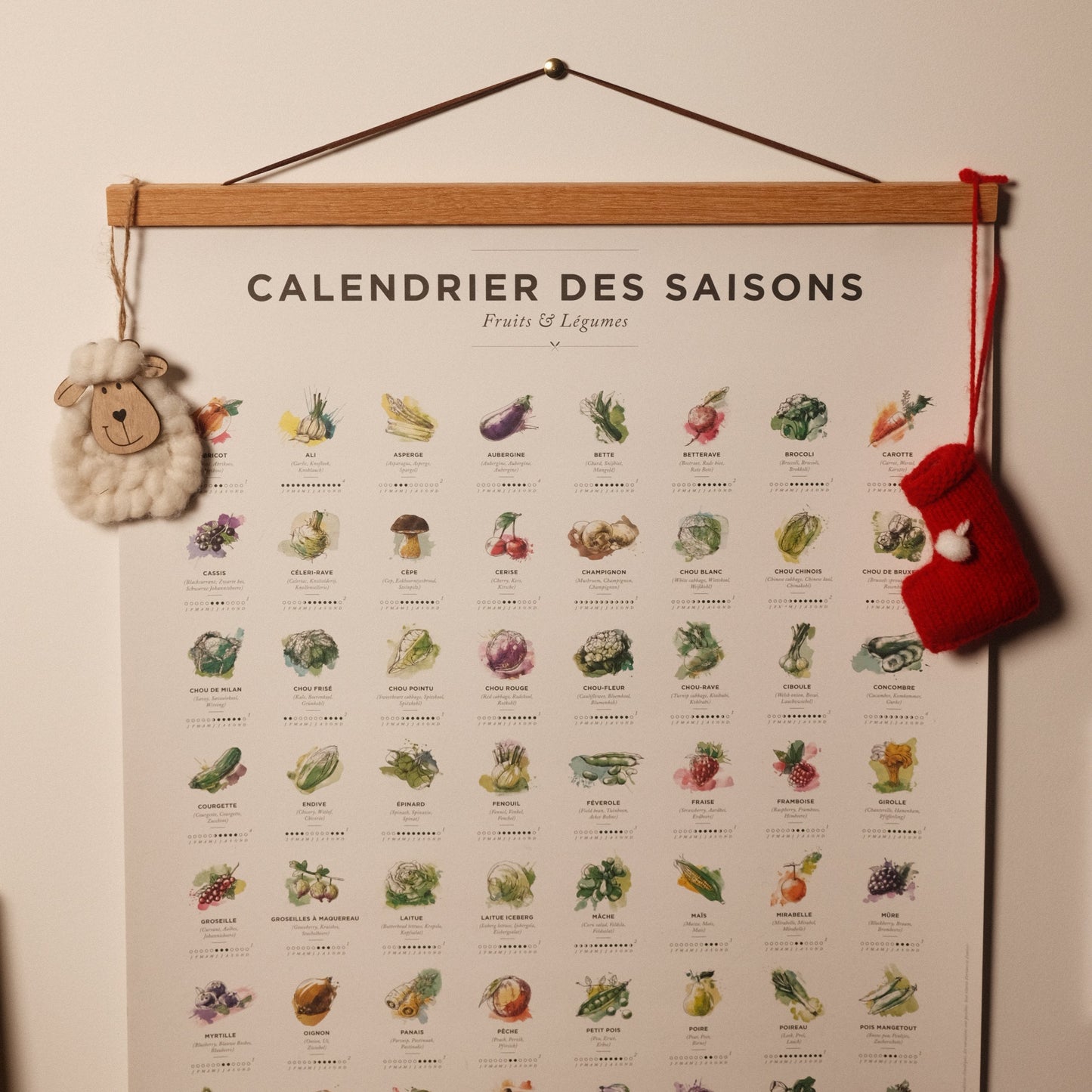 Affiche des saisons - A2