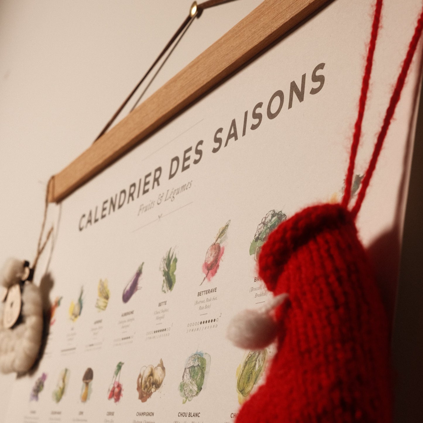 Affiche des saisons - A2