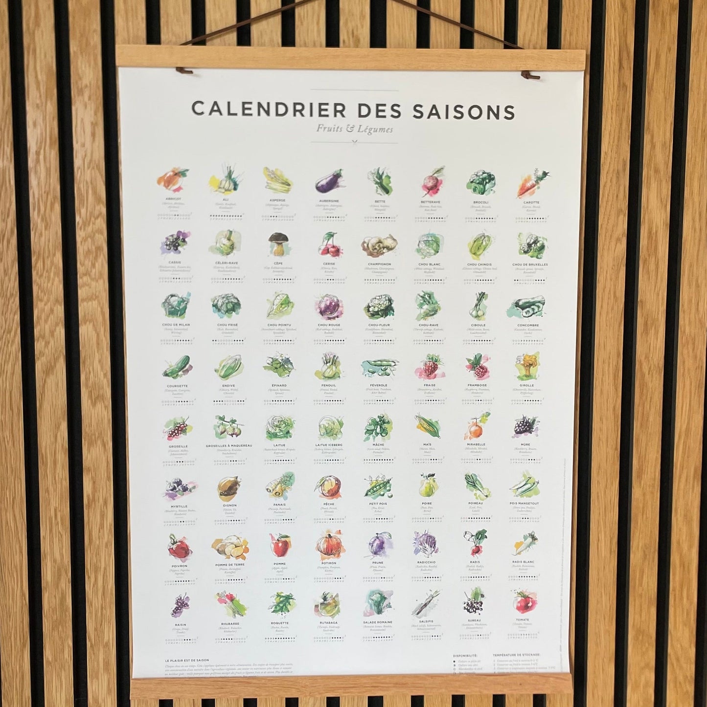 Affiche des saisons - A2
