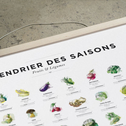 Affiche des saisons - A2